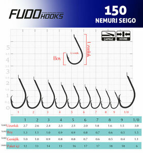 Fudo 1501 NEMURI SEIGO-BN (Black Nikel) Olta İğnesi
