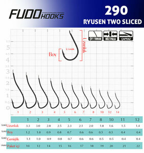 Fudo 2901 RYUSEN TWO SLICED-BN (Black Nikel) Olta İğnesi