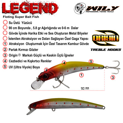 Wily Legend 9 cm. 5,8 gr.