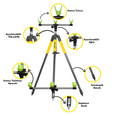 Effe Surf Tripod HG283