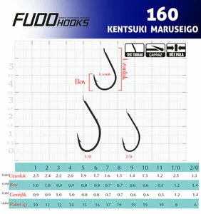 küçük 3