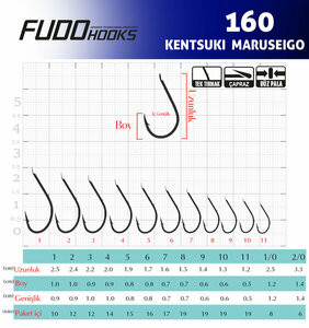 Fudo 1601 KENTSUKI MARUSEIGO-BN (Black Nikel) Olta İğnesi