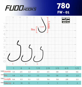 Fudo 7801 FW-BN (Black Nikel) Olta İğnesi