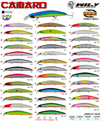 Wily Camaro 13 cm. 21 gr.