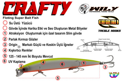 Wily Crafty 12,5 cm. 13 gr.