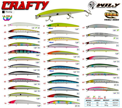 Wily Crafty 12,5 cm. 13 gr.