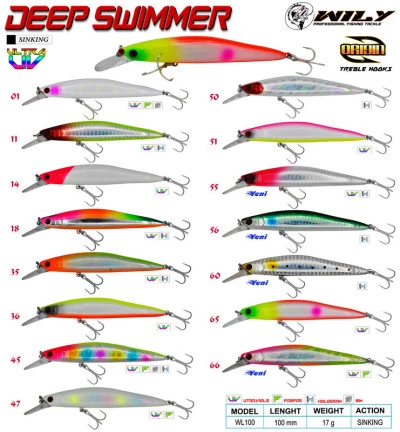 Wily Deep Swimmer 10 cm. 17 gr.