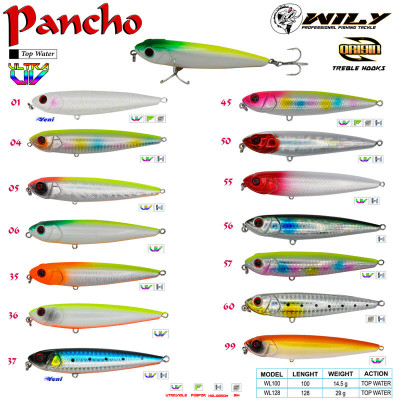 Wily Pancho 10 cm. 14,5 gr.