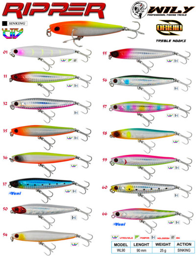 Wily Ripper 9 cm. 25 gr.